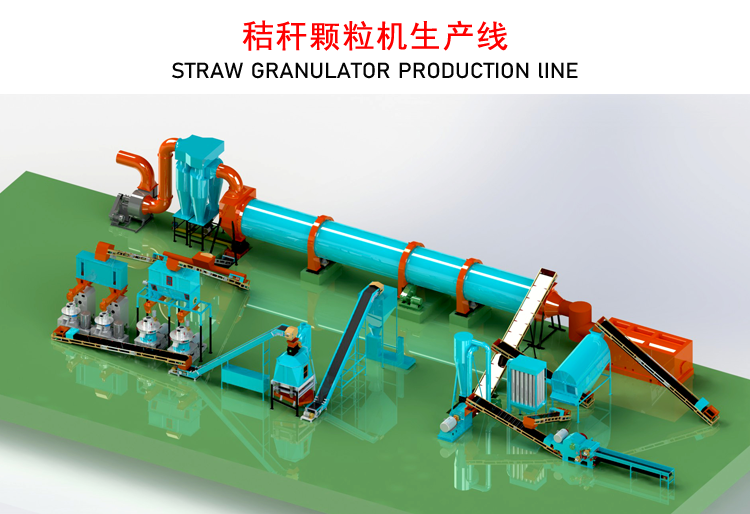 稻殼顆粒機生產(chǎn)線